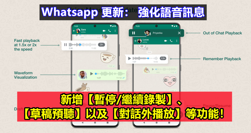 WhatsApp語音功能使用指南，不容錯過