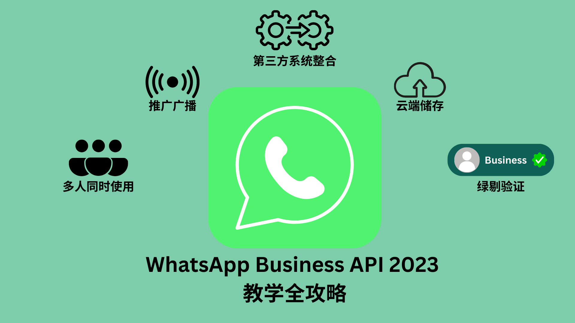WhatsApp 與 WhatsApp Business 差在哪？｜商用功能、限制與使用場景解析